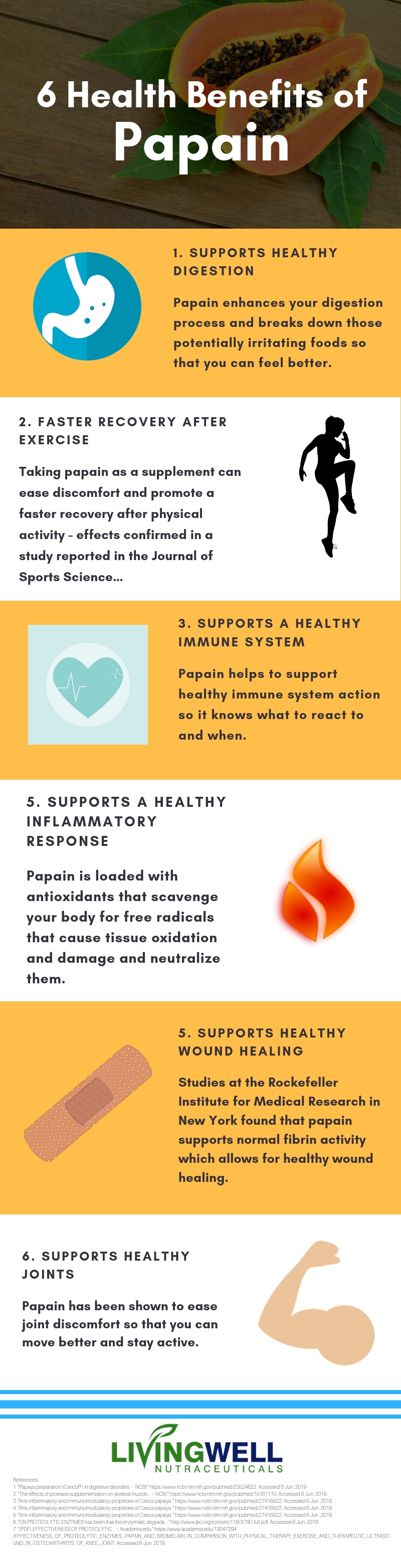 6 Health Benefits of Papain A HealthBoosting Enzyme